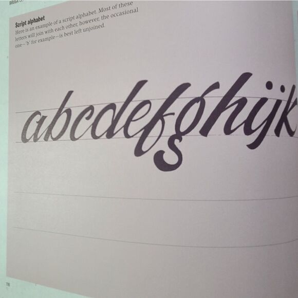 Comprehensive Hand Lettering Guidebook 255 pgs - Picture 6 of 16